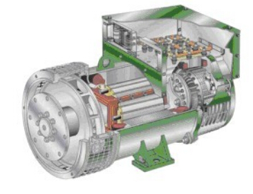 彬县发电机内部结构图